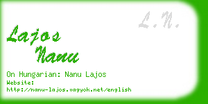 lajos nanu business card